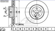 Disc frana MERCEDES CLS (C219) (2004 - 2011) ATE 2...