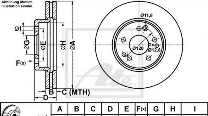 Disc frana MERCEDES E-CLASS Cabriolet (A124) (1993 - 1998) ATE 24.0125-0107.1 piesa NOUA