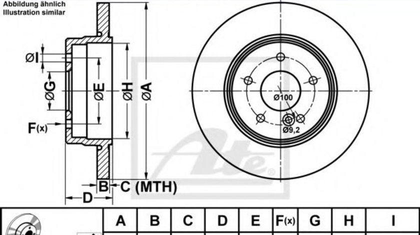 Disc frana MERCEDES E-CLASS Combi (S210) (1996 - 2003) ATE 24.0112-0149.1 piesa NOUA