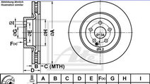 Disc frana MERCEDES E-CLASS T-Model (S211) (2003 -...