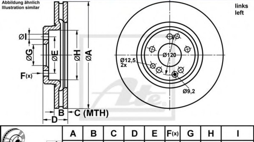 Disc frana MERCEDES E-CLASS (W124) (1993 - 1995) ATE 24.0130-0121.1 piesa NOUA