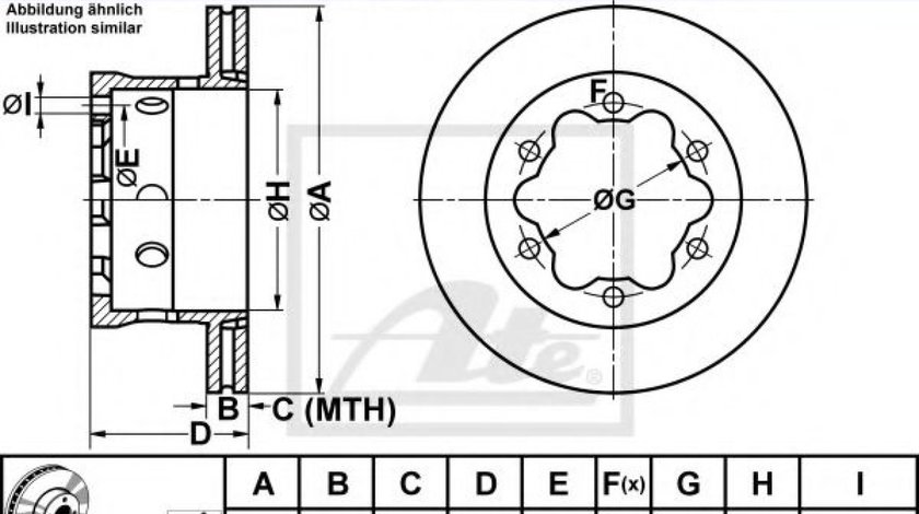 Disc frana MERCEDES SPRINTER 4-t platou / sasiu (904) (1996 - 2006) ATE 24.0122-0196.1 piesa NOUA