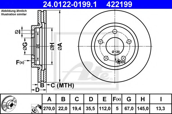 Disc frana MERCEDES VANEO (414) (2002 - 2005) ATE 24.0122-0199.1 piesa NOUA