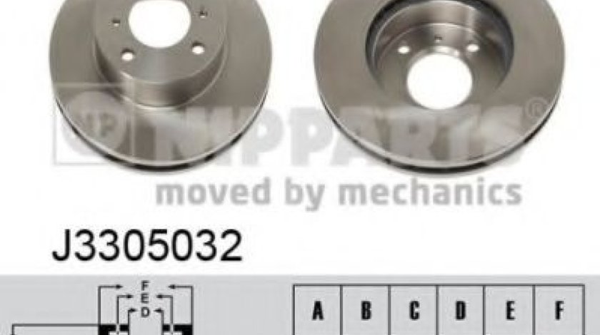 Disc frana MITSUBISHI COLT V (CJ, CP) (1995 - 2003) NIPPARTS J3305032 piesa NOUA