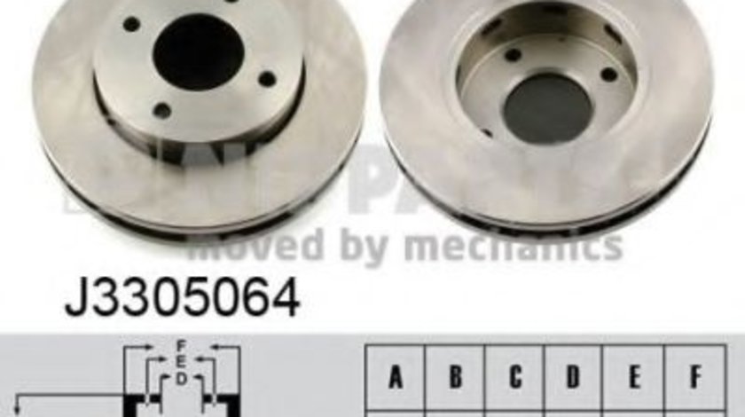 Disc frana MITSUBISHI COLT VI (Z3, Z2) (2002 - 2012) NIPPARTS J3305064 piesa NOUA