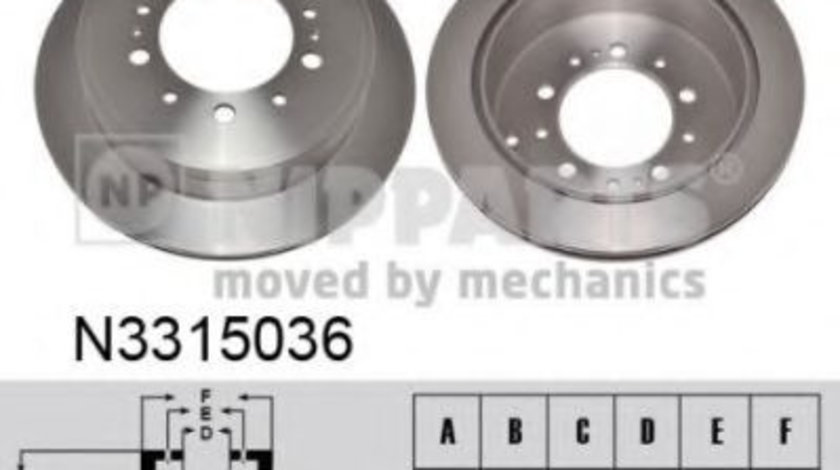 Disc frana MITSUBISHI OUTLANDER III (GF, GG, ZJ) (2012 - 2016) NIPPARTS N3315036 piesa NOUA