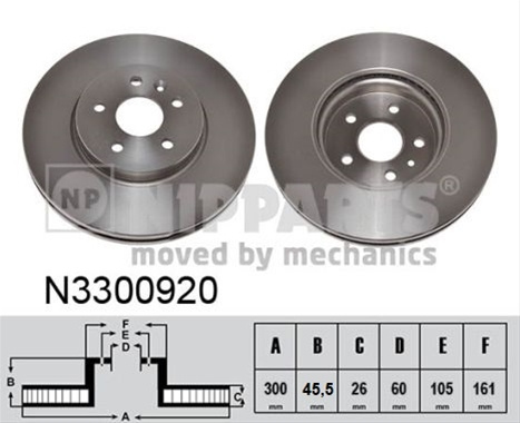 Disc Frana Nipparts General Motors N3300920