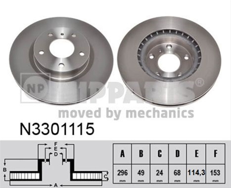 Disc Frana Nipparts Nissan N3301115