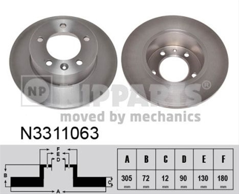 Disc Frana Nipparts Renault N3311063