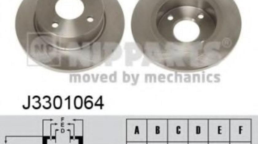 Disc frana NISSAN MICRA II (K11) (1992 - 2003) NIPPARTS J3301064 piesa NOUA