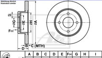 Disc frana NISSAN PRIMERA (P11) (1996 - 2001) ATE ...