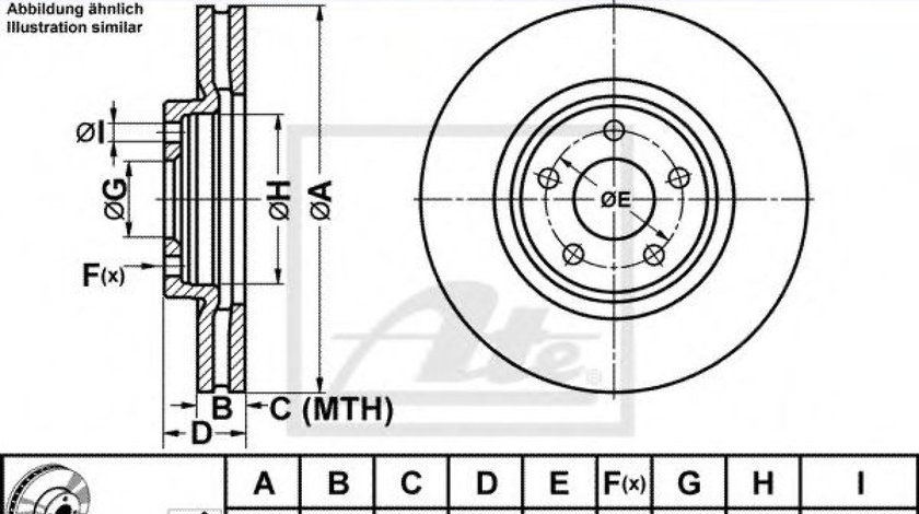 Disc frana NISSAN QASHQAI (J11) (2013 - 2016) ATE 24.0128-0242.1 piesa NOUA