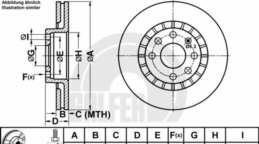 Disc frana OPEL ASTRA F Hatchback (53, 54, 58, 59) (1991 - 1998) GALFER B1.G224-0115.1 piesa NOUA