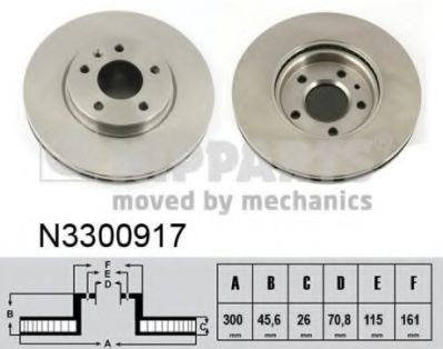 Disc frana OPEL ASTRA J GTC (2011 - 2016) NIPPARTS N3300917 piesa NOUA