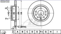 Disc frana OPEL VECTRA C GTS (2002 - 2016) ATE 24....