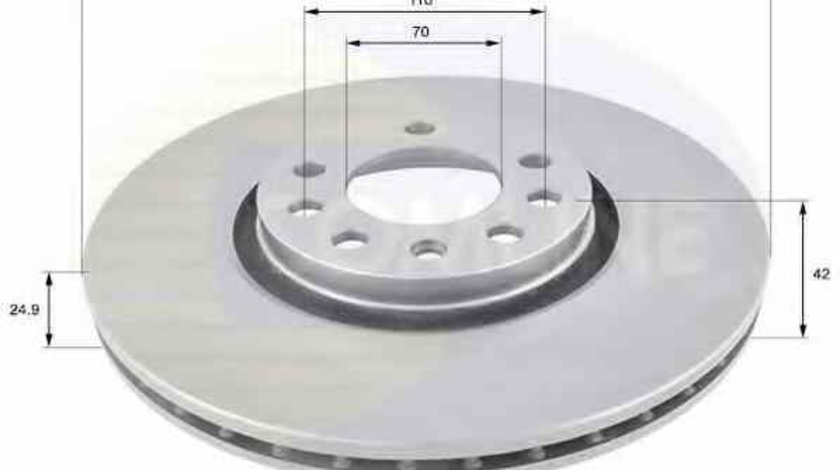 Disc frana OPEL ZAFIRA B A05 COMLINE ADC1124V