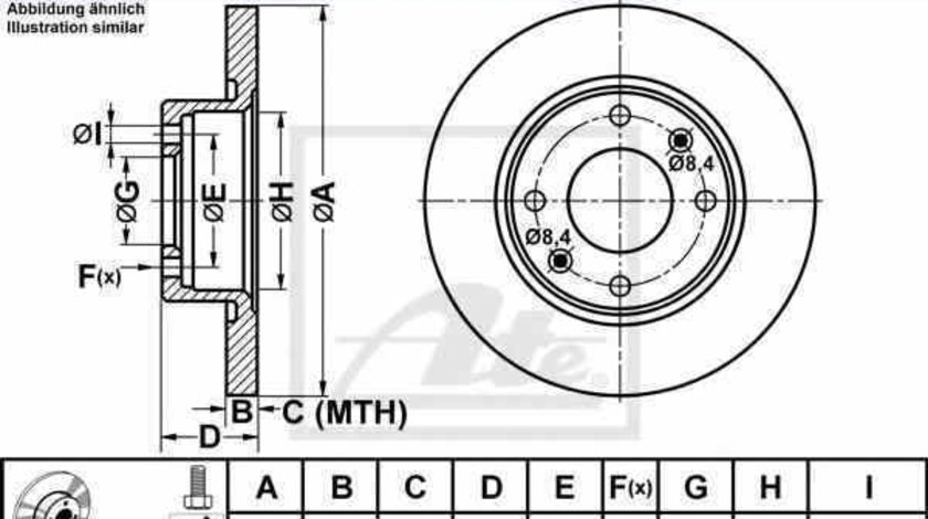 Disc frana PEUGEOT 106 I 1A 1C ATE 24.0110-0187.1