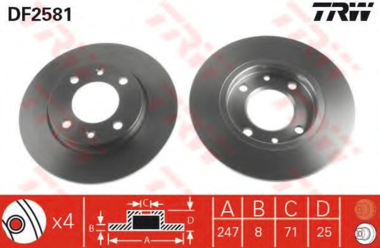 Disc frana PEUGEOT 206 CC (2D) (2000 - 2016) TRW DF2581 piesa NOUA