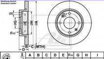 Disc frana PEUGEOT 206 Hatchback (2A/C) (1998 - 20...