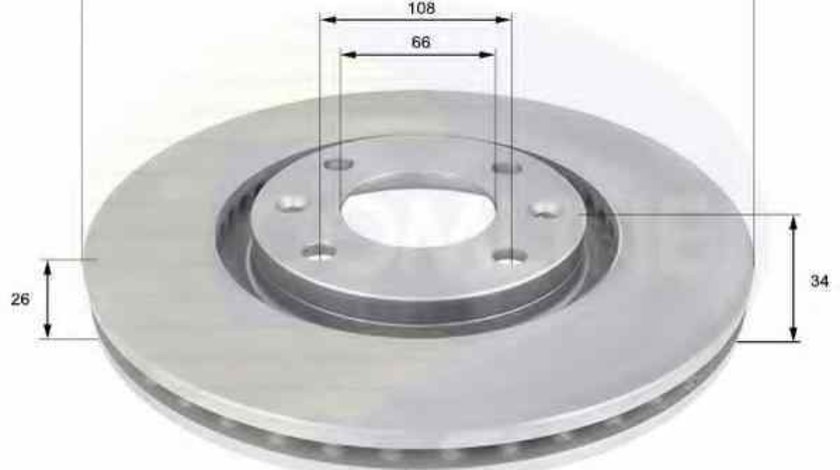 Disc frana PEUGEOT 207 CC WD COMLINE ADC1519V