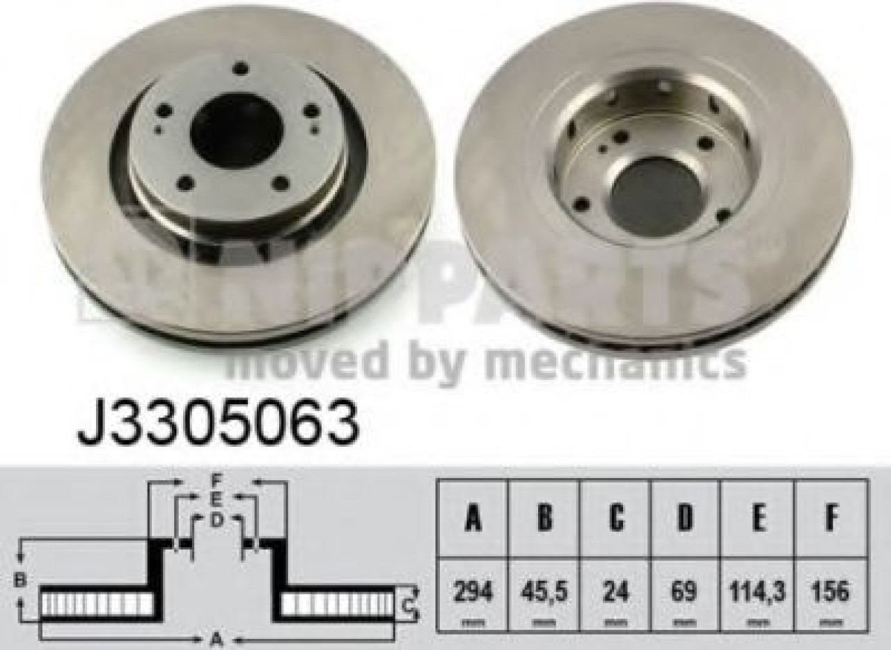 Disc frana PEUGEOT 4007 (GP) (2007 - 2016) NIPPARTS J3305063 piesa NOUA