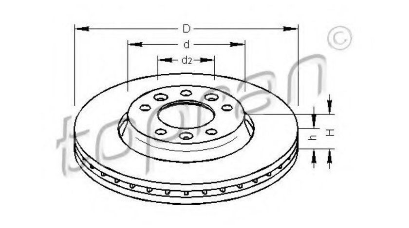 Disc frana PEUGEOT EXPERT caroserie (VF3A, VF3U, VF3X) (2007 - 2016) TOPRAN 722 486 piesa NOUA