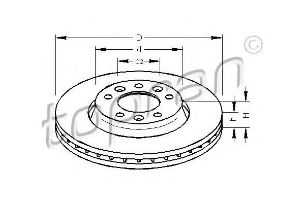 Disc frana PEUGEOT EXPERT platou / sasiu (2007 - 2016) TOPRAN 722 488 piesa NOUA