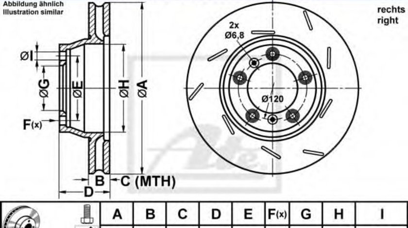 Disc frana PORSCHE PANAMERA (970) (2009 - 2016) ATE 24.0128-0283.1 piesa NOUA