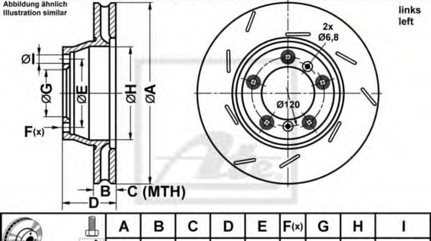 Disc frana PORSCHE PANAMERA (970) (2009 - 2016) ATE 24.0128-0282.1 piesa NOUA