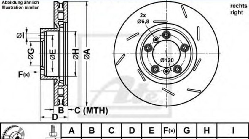 Disc frana PORSCHE PANAMERA (970) (2009 - 2016) ATE 24.0136-0127.1 piesa NOUA