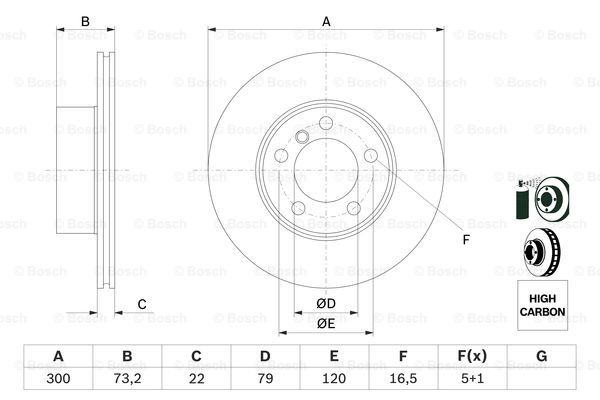 Disc frana punte fata (0986479A18 BOSCH) BMW
