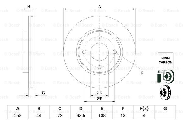 Disc frana punte fata (0986479E80 BOSCH) FORD