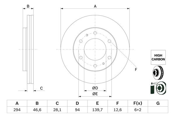 Disc frana punte fata (0986479E93 BOSCH) FIAT