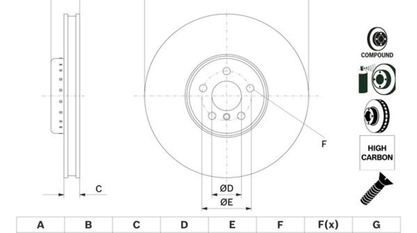 Disc frana punte fata (0986479F60 BOSCH) BMW