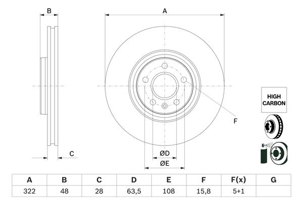 Disc frana punte fata (0986479F90 BOSCH) VOLVO