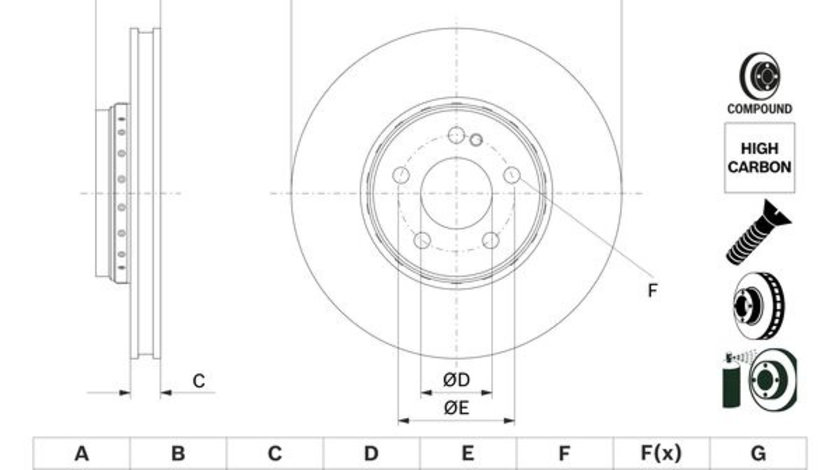 Disc frana punte fata (0986479G34 BOSCH) MERCEDES-BENZ