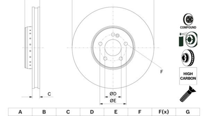 Disc frana punte fata (0986479G37 BOSCH) MERCEDES-BENZ