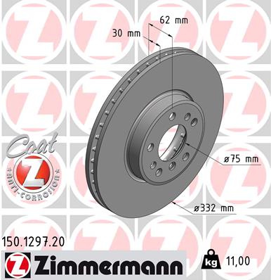 Disc frana punte fata (150129720 ZIMMERMANN) BMW