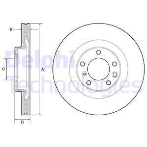 Disc frana punte fata (BG9119C DELPHI) MERCEDES-BENZ