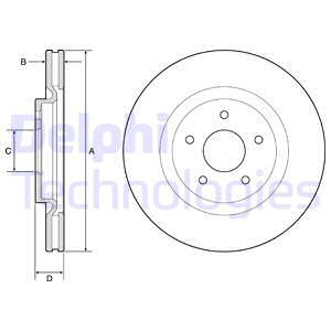 Disc frana punte fata (BG9195C DELPHI) NISSAN,NISSAN (DFAC),RENAULT