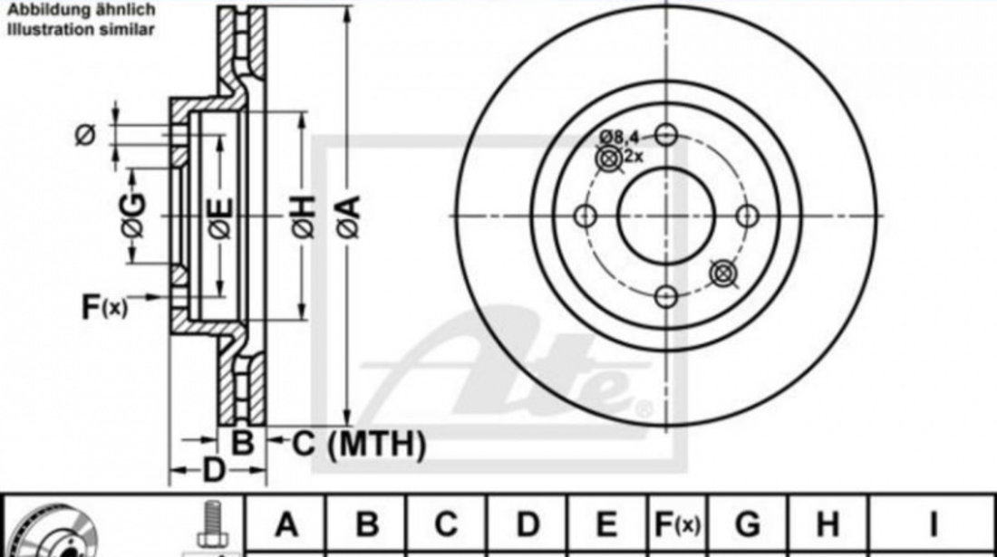 Disc frana Renault 19 (B/C53_) 1988-1994 #2 09073