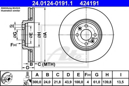 Disc frana RENAULT GRAND SCENIC II (JM0/1) (2004 - 2016) ATE 24.0124-0191.1 piesa NOUA