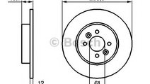 Disc frana RENAULT KANGOO (KC0/1) (1997 - 2007) BO...