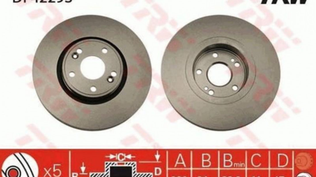 Disc frana Renault LAGUNA II Sport Tourer (KG0/1_) 2001-2016 #3 0986478743