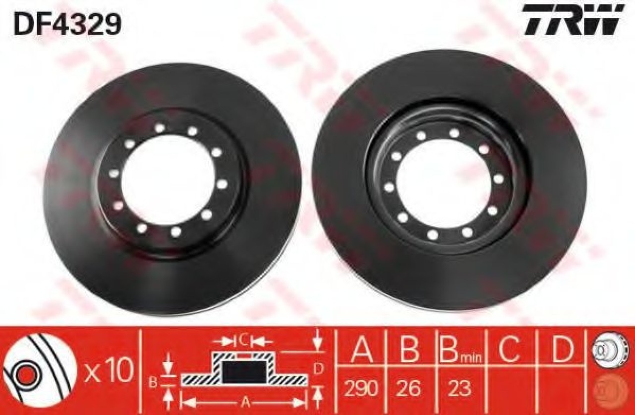Disc frana RENAULT MASTER II platou / sasiu (ED/HD/UD) (1998 - 2010) TRW DF4329 piesa NOUA