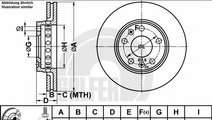 Disc frana RENAULT MEGANE III Hatchback (BZ0) (200...