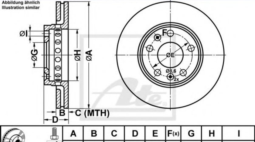 Disc frana RENAULT MEGANE IV (2015 - 2016) ATE 24.0124-0221.1 piesa NOUA