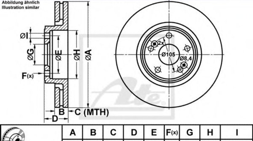 Disc frana RENAULT SCENIC I (JA0/1) (1999 - 2003) ATE 24.0126-0142.1 piesa NOUA