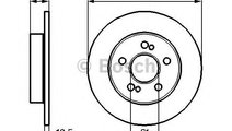 Disc frana RENAULT SCENIC I (JA0/1) (1999 - 2003) ...