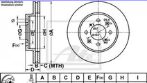 Disc frana Rover 400 hatchback (RT) 1995-2000 #2 0...